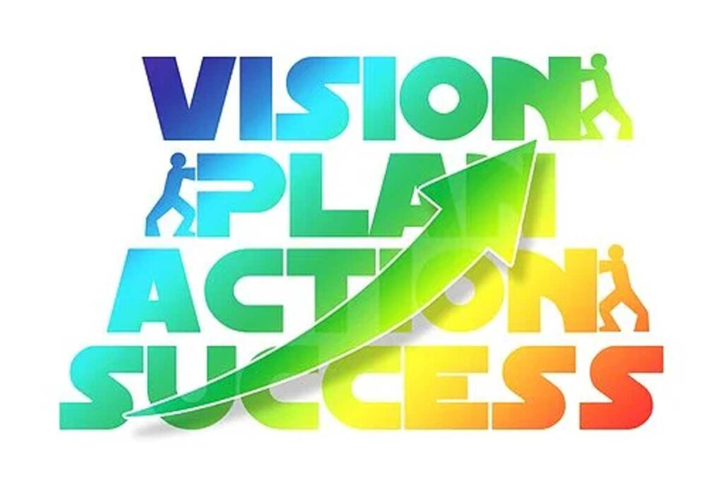 What Does Successful Marketing