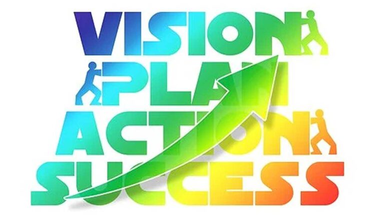 What Does Successful Marketing