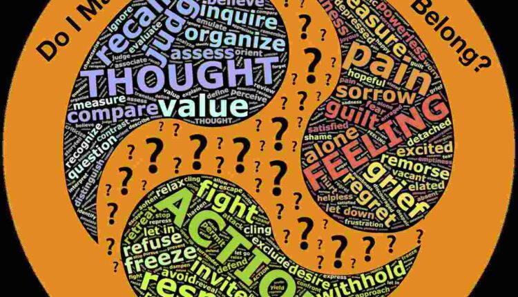 What does business survival mean?